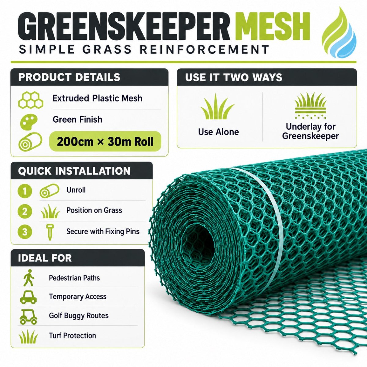 Grass Reinforcement Mesh Matting – Heavy Duty Turf & Lawn Protection Roll – 2m x 30m - Slips Away - GKM7998 -