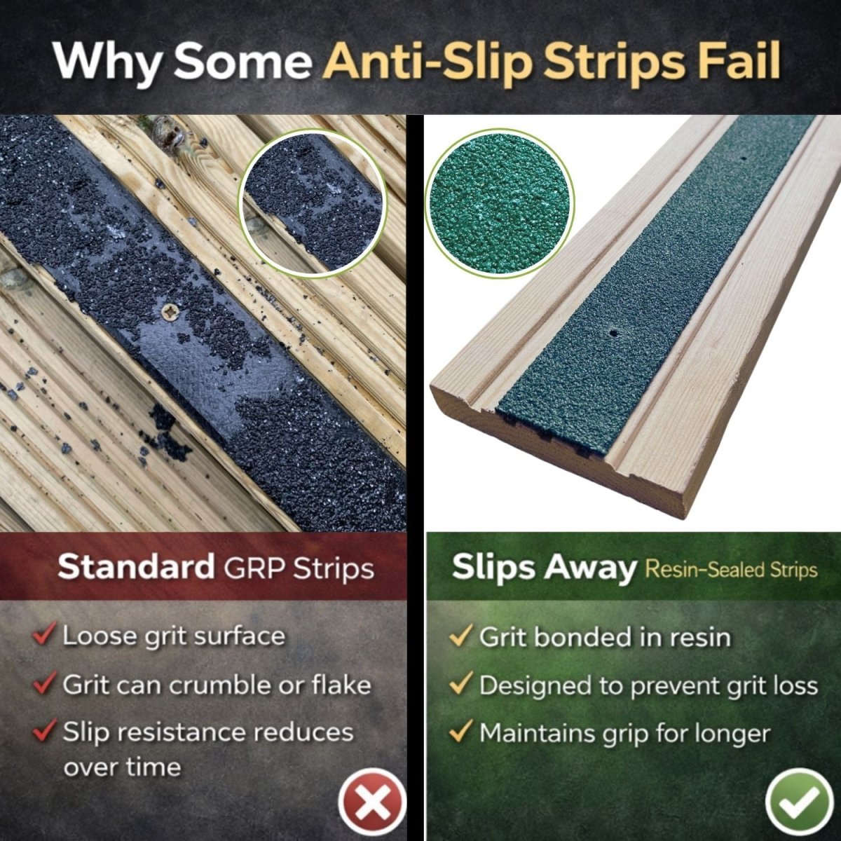 Green Anti - Slip Decking Strips – 50mm GRP Stair Treads for Outdoor Safety - Slips Away - Decking strips - Green 500mmx50mm - x1 - 