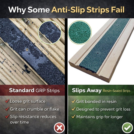 Green Anti - Slip Decking Strips – 50mm GRP Stair Treads for Outdoor Safety - Slips Away - Decking strips - Green 500mmx50mm - x1 - 