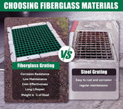 Green GRP Open Mesh Grating Panels – Anti - Slip & Corrosion - Resistant for Walkways & Platforms - Slips Away - GRP MESH GRATING - GRN GRP MESH 2000x1000x25 - 
