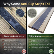 Grey Anti - Slip Decking Strips – 50mm GRP Stair Treads for Outdoor Safety - Slips Away - Decking strips - Grey 500mmx50mm - x1 - 
