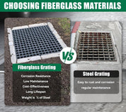 Grey GRP Open Mesh Grating Panels – Anti - Slip & Corrosion - Resistant for Walkways & Platforms - Slips Away - GRP MESH GRATING - GRY GRP MESH 2000x1000x25 - 