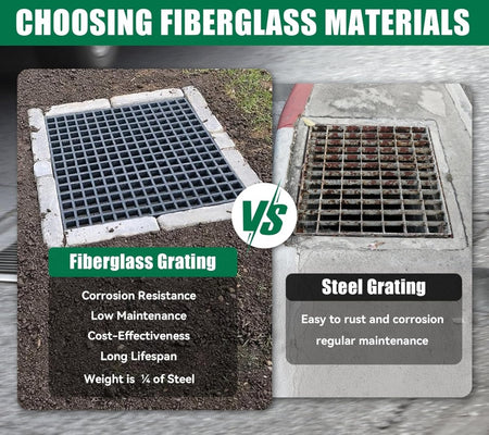 Grey GRP Open Mesh Grating Panels – Anti - Slip & Corrosion - Resistant for Walkways & Platforms - Slips Away - GRP MESH GRATING - GRY GRP MESH 2000x1000x25 - 