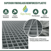 Grey GRP Open Mesh Grating Panels – Anti - Slip & Corrosion - Resistant for Walkways & Platforms - Slips Away - GRP MESH GRATING - GRY GRP MESH 2000x1000x25 - 