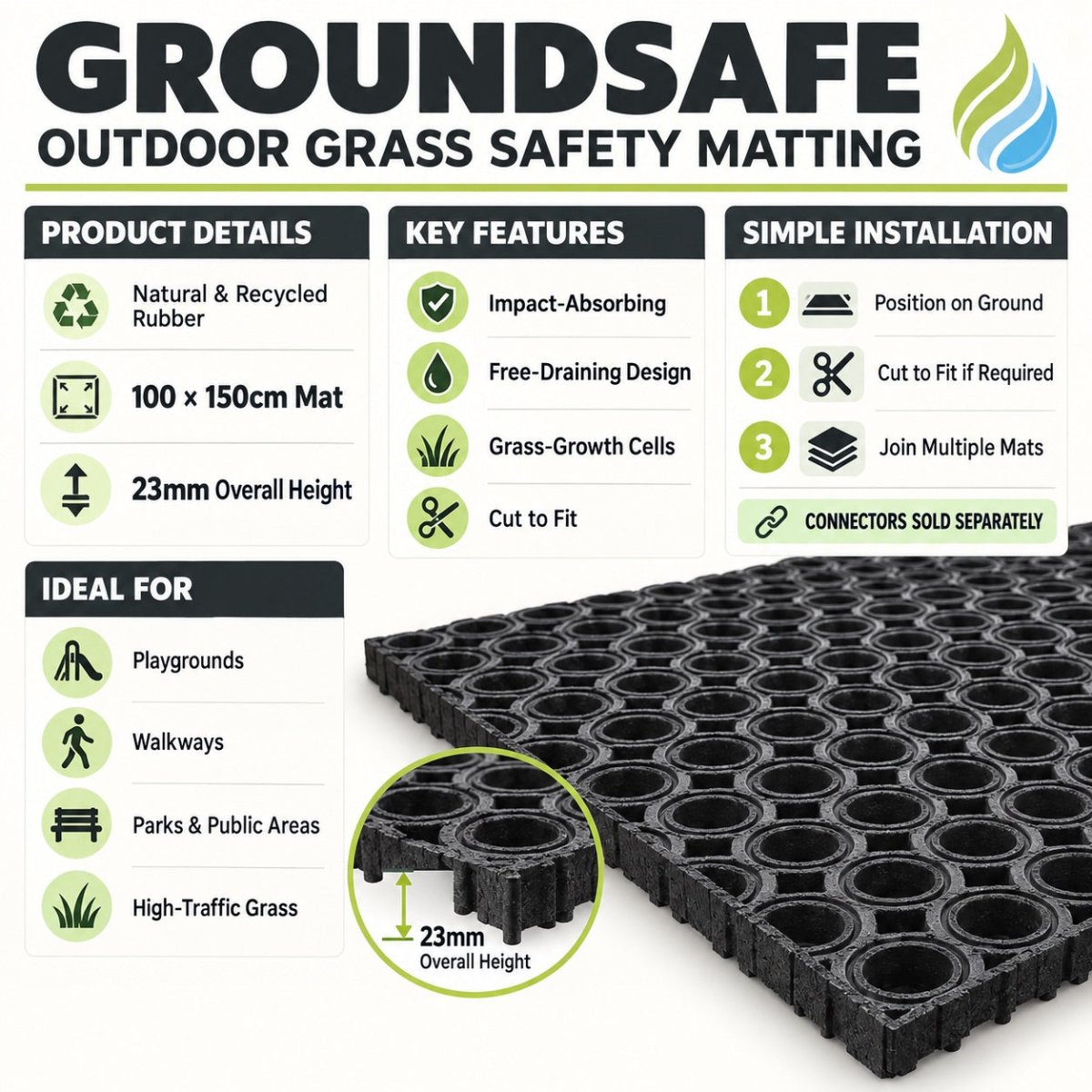Groundsafe Rubber Grass Matting – Impact Absorbing Anti-Slip Playground & Outdoor Safety Mat – 23mm - Slips Away - GS1015 -