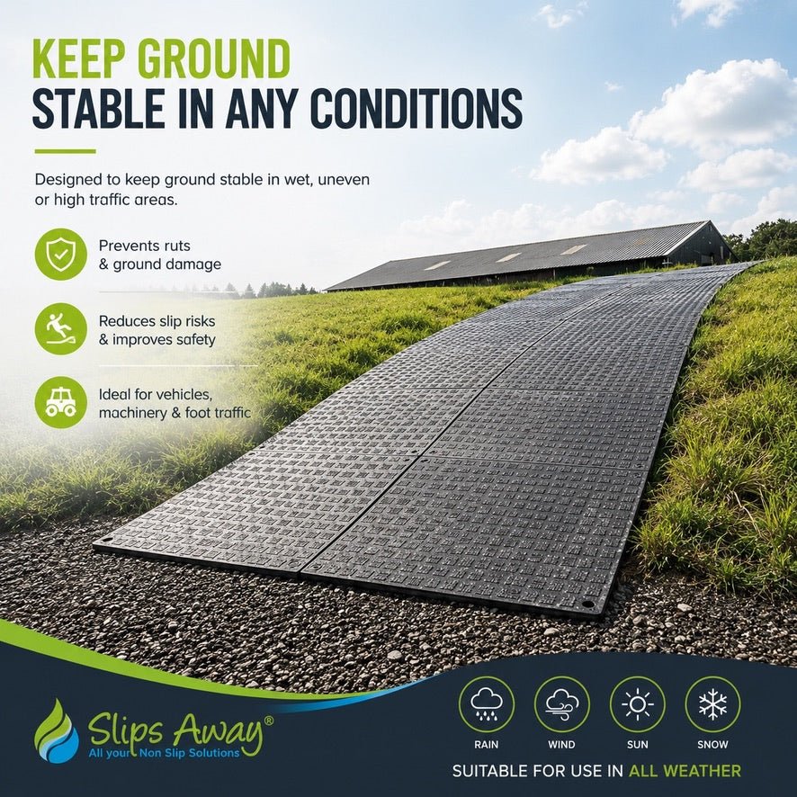 GroundTuff Ground Protection Mat (20t) - 1200x800x22mm - 20 Tonne Rated - Slips Away - GP3248BL -