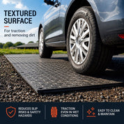 GroundTuff Ground Protection Mat (20t) - 1200x800x22mm - 20 Tonne Rated - Slips Away - GP3248BL -