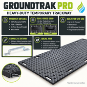 GroundTuff PRO 60Tonne Heavy-Duty Ground Protection Mat – Temporary Trackway & Grass Protection 2400 x 1200 x 17.5mm - Slips Away - GP4896BL -