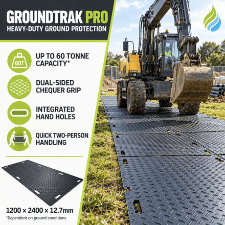 GroundTuff PRO 60Tonne Heavy-Duty Ground Protection Mat – Temporary Trackway & Grass Protection 2400 x 1200 x 17.5mm - Slips Away - GP4896BL -