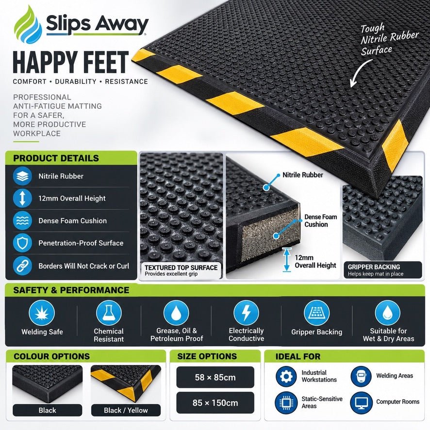 Happy Feet Heavy-Duty Industrial Anti-Fatigue Mat | Nitrile Rubber | Oil, Grease & Chemical Resistant | Welding Safe - Slips Away - HF2436BL -
