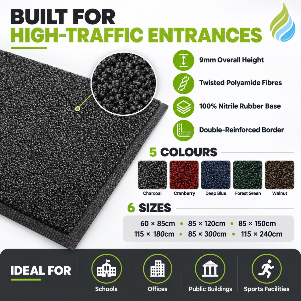 Hard-Wearing Entrance Mat – Designed for Moisture and Dirt Control in High-Traffic Areas” - Slips Away -  -