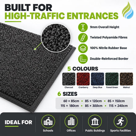 Hard-Wearing Entrance Mat – Designed for Moisture and Dirt Control in High-Traffic Areas” - Slips Away -  -