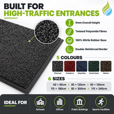 Hard-Wearing Entrance Mat – Designed for Moisture and Dirt Control in High-Traffic Areas” - Slips Away -  -