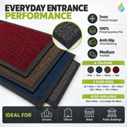 Hard-Wearing Functional Entrance Mats – Anti-Slip, Stain-Resistant & Available in Mottled Colours - Slips Away -  -