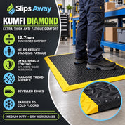 Heavy-Duty Anti-Fatigue Mat – 12.7mm Thick Diamond Tread Non-Slip Vinyl Workplace Matting - Slips Away - KD24BL -