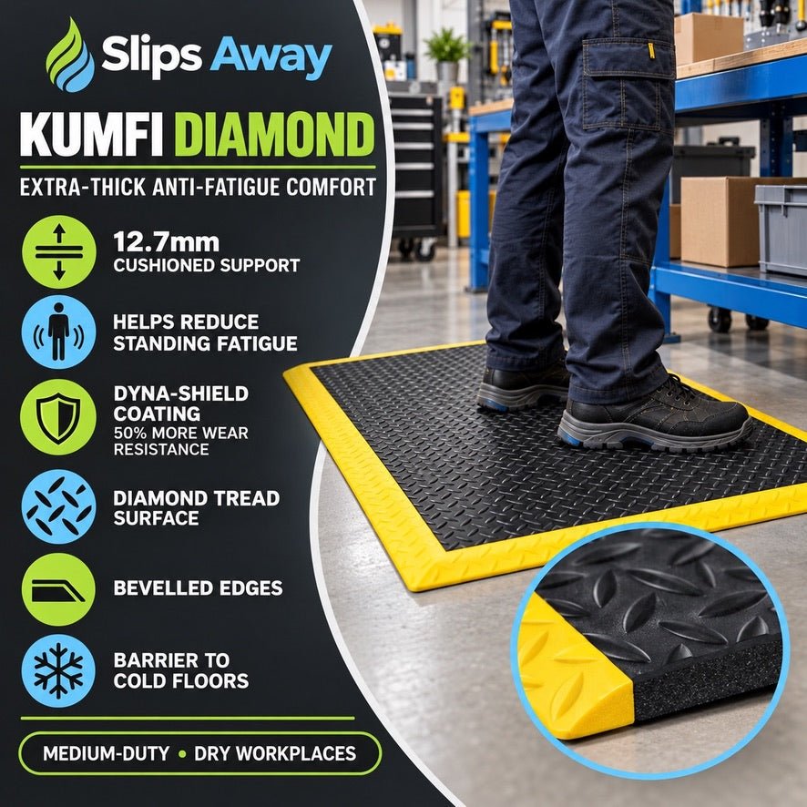 Heavy-Duty Anti-Fatigue Mat – 12.7mm Thick Diamond Tread Non-Slip Vinyl Workplace Matting - Slips Away - KD24BL -