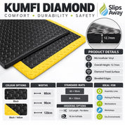 Kumfi Diamond Slip Away diamond tread vinyl mats in black and yellow, shown with product details, dimensions, color options, and ideal use cases on a white background.