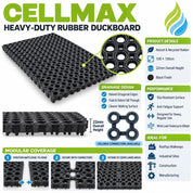 Heavy-Duty Cellmax Duckboard Rooftop Matting | Anti-Slip Drainage Mat 1m x 1.5m - Slips Away - CM3959 -