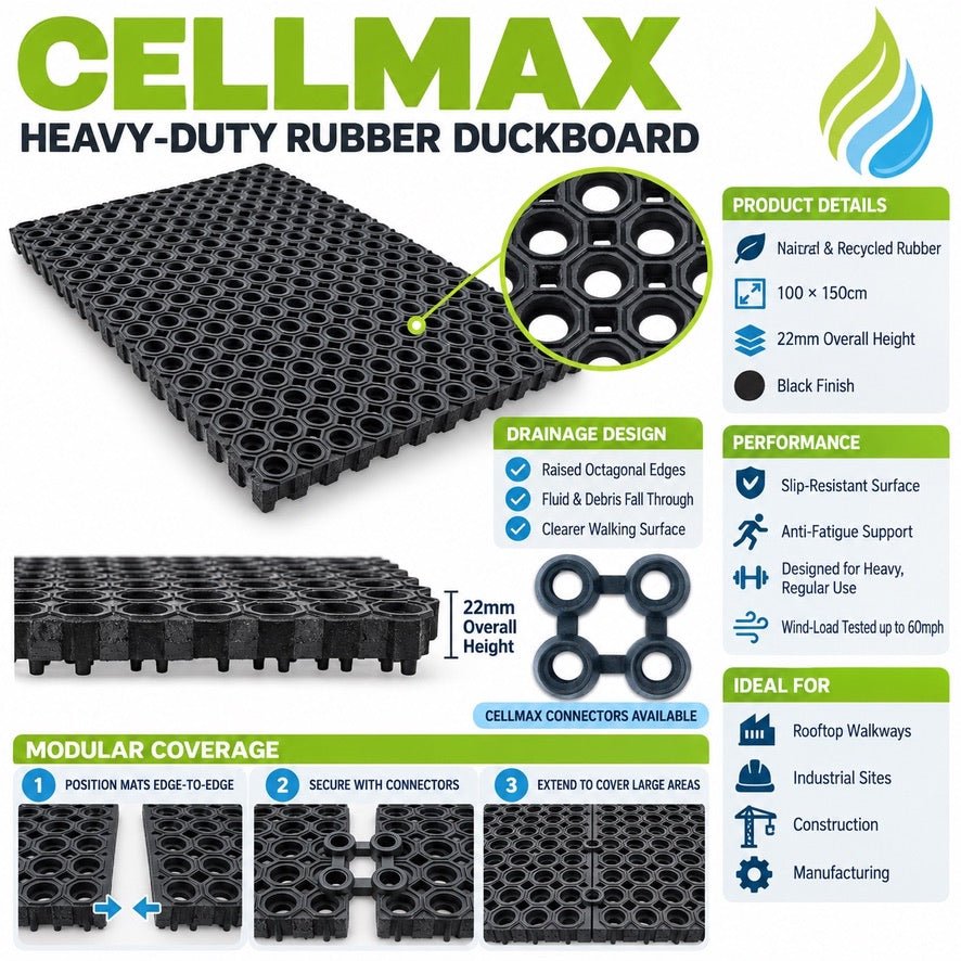 Heavy-Duty Cellmax Duckboard Rooftop Matting | Anti-Slip Drainage Mat 1m x 1.5m - Slips Away - CM3959 -