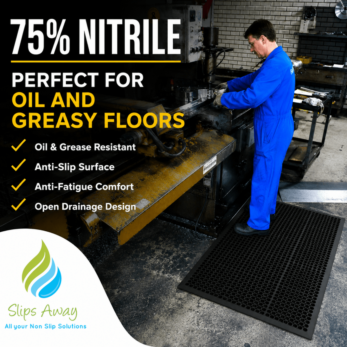Heavy Duty Nitrile Rubber Anti-Fatigue Mat for Oily & Greasy Floors |Anti-Slip Drainage Mat – Workzone - Slips Away - WZN3660BL -