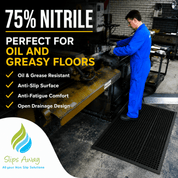 Heavy Duty Nitrile Rubber Anti-Fatigue Mat for Oily & Greasy Floors |Anti-Slip Drainage Mat – Workzone - Slips Away - WZN3660BL -