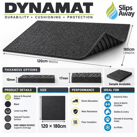 Heavy Duty Rubber Floor Matting AntiSlip + Exceptional Durability Cushioning & Floor Protection ECO: Biodegradable+Recyclable - Slips Away -  -
