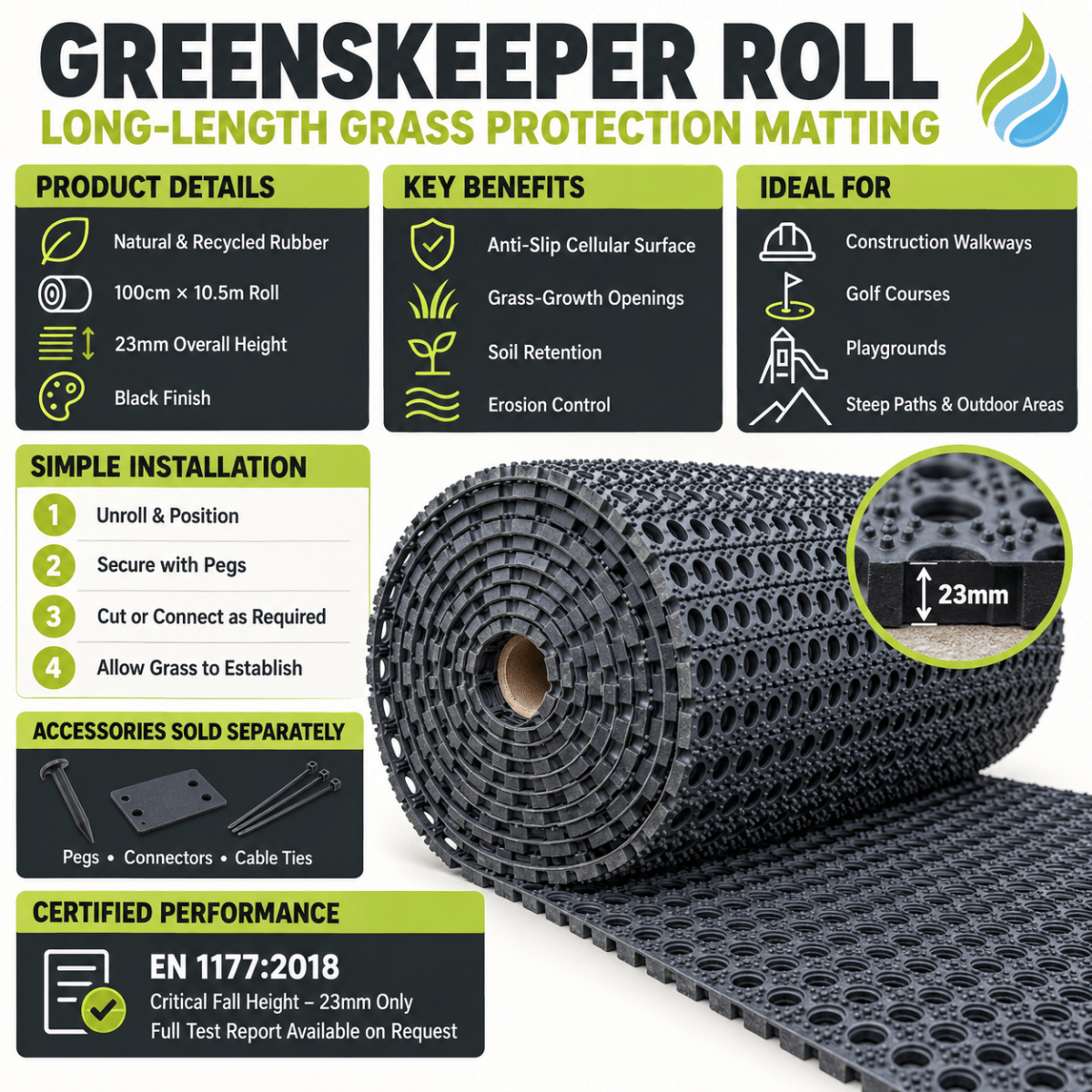 Heavy Duty Rubber Ground Protection Mat Roll – Non-Slip Grass & Floor Protection Matting for Construction, Worksites, Landscaping, Events & Greenskeepers - Slips Away - GKS1015 -