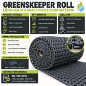 Heavy Duty Rubber Ground Protection Mat Roll – Non-Slip Grass & Floor Protection Matting for Construction, Worksites, Landscaping, Events & Greenskeepers - Slips Away - GKS1015 -