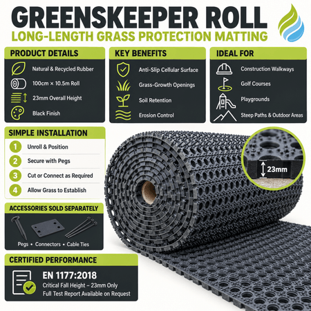 Heavy Duty Rubber Ground Protection Mat Roll – Non-Slip Grass & Floor Protection Matting for Construction, Worksites, Landscaping, Events & Greenskeepers - Slips Away - GKS1015 -