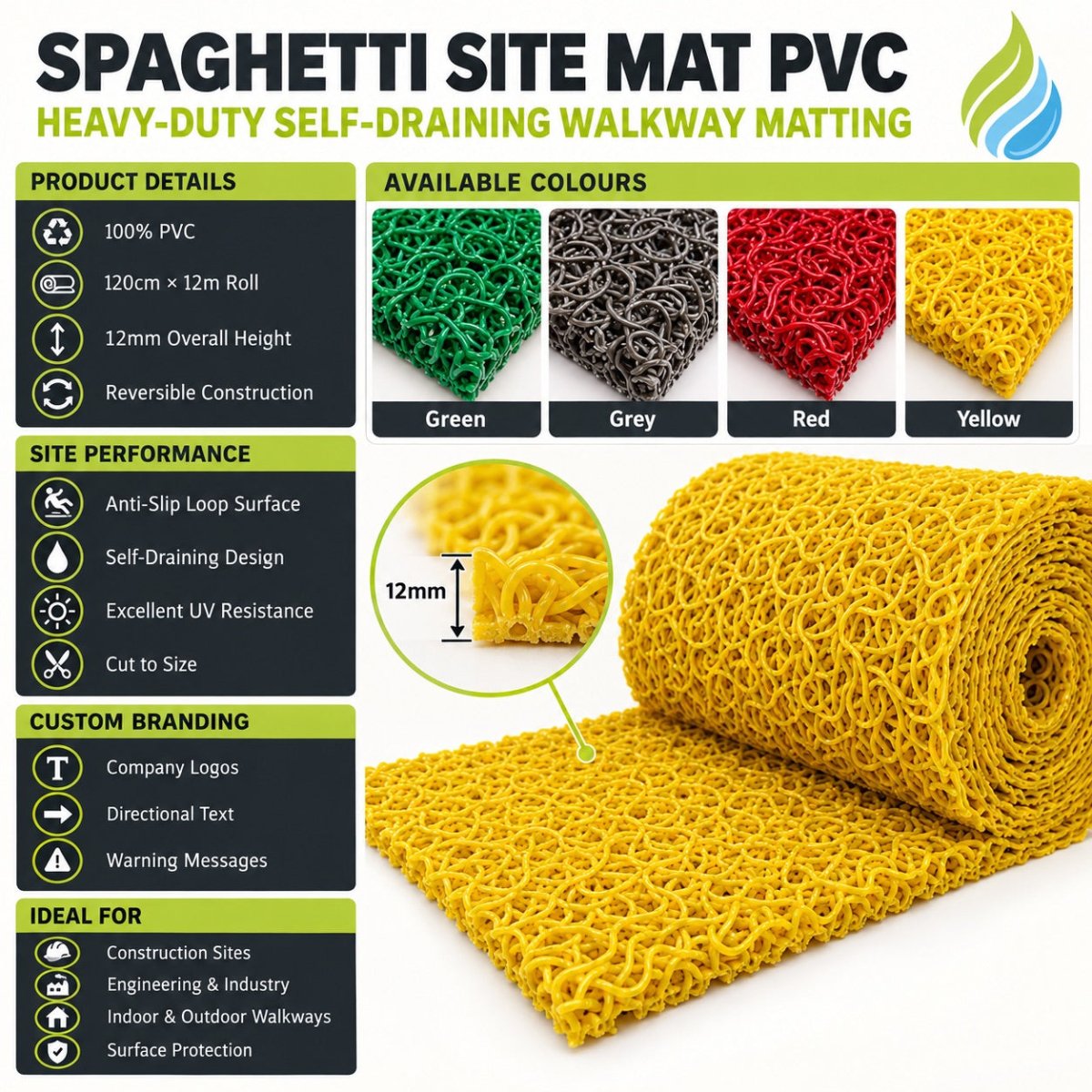 Heavy-Duty Spaghetti Loop Walkway Matting – Anti-Slip, Self-Draining PVC Safety Mat – 1.2m x 12m - Slips Away - TC440GN -
