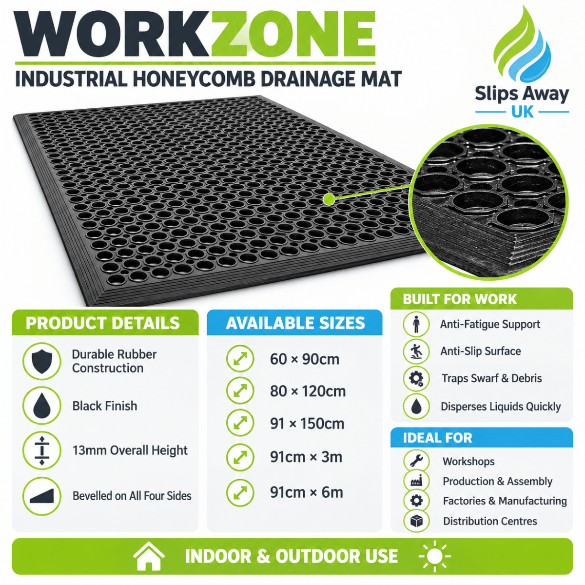 Honeycomb Heavy Duty Anti-Fatigue Mat – Anti-Slip Rubber Drainage Mat for Workshops, Factories & Industrial Floors - Slips Away - WZ2436BL -
