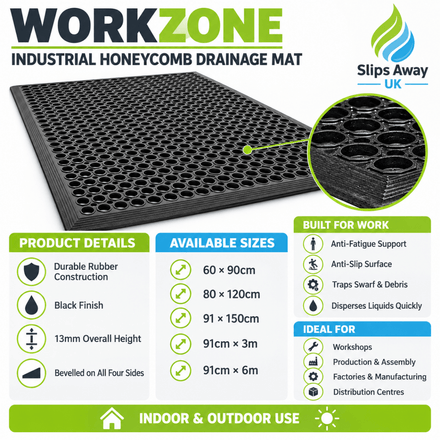 Honeycomb Heavy Duty Anti-Fatigue Mat – Anti-Slip Rubber Drainage Mat for Workshops, Factories & Industrial Floors - Slips Away - WZ2436BL -