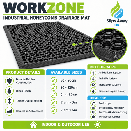 Honeycomb Heavy Duty Anti-Fatigue Mat – Anti-Slip Rubber Drainage Mat for Workshops, Factories & Industrial Floors - Slips Away - WZ2436BL -