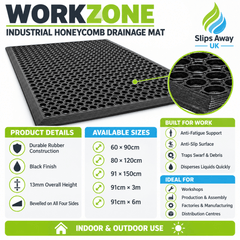 Honeycomb Heavy Duty Anti-Fatigue Mat – Anti-Slip Rubber Drainage Mat for Workshops, Factories & Industrial Floors - Slips Away - WZ2436BL -