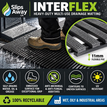 Interflex Anti-Slip Drainage Matting – Heavy-Duty PVC Safety Mat for Wet, Oily & Industrial Areas - Slips Away -  -