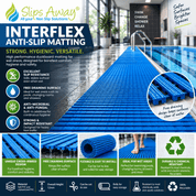 Key benefits for anti-slip matting for swimming pool spas and wet, slippery surfaces 