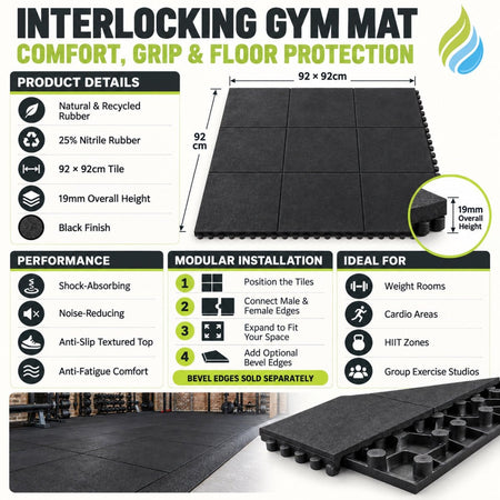 Interlocking Gym Mat - Long Lasting Durability, Comfort Cushioning & Strong Protection - Slips Away -  -