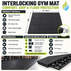 Interlocking Gym Mat - Long Lasting Durability, Comfort Cushioning & Strong Protection - Slips Away -  -