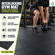 Interlocking Gym Mat - Long Lasting Durability, Comfort Cushioning & Strong Protection - Slips Away -  -
