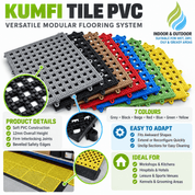 Kumfi Tile PVC Interlocking Anti-Slip & Anti-Fatigue Drainage Matting – Indoor & Outdoor - Slips Away - KT1212BL -