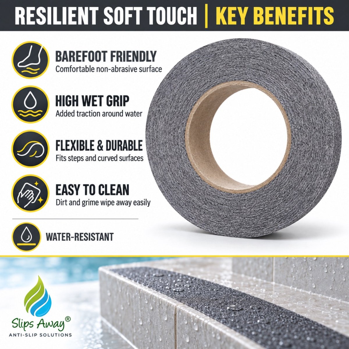 Non Abrasive Resilient Soft Touch Textured "Rubber Feel" Anti-Slip Tape - Slips Away - Anti slip tape - H3408N-Black-Resilient-25mm -