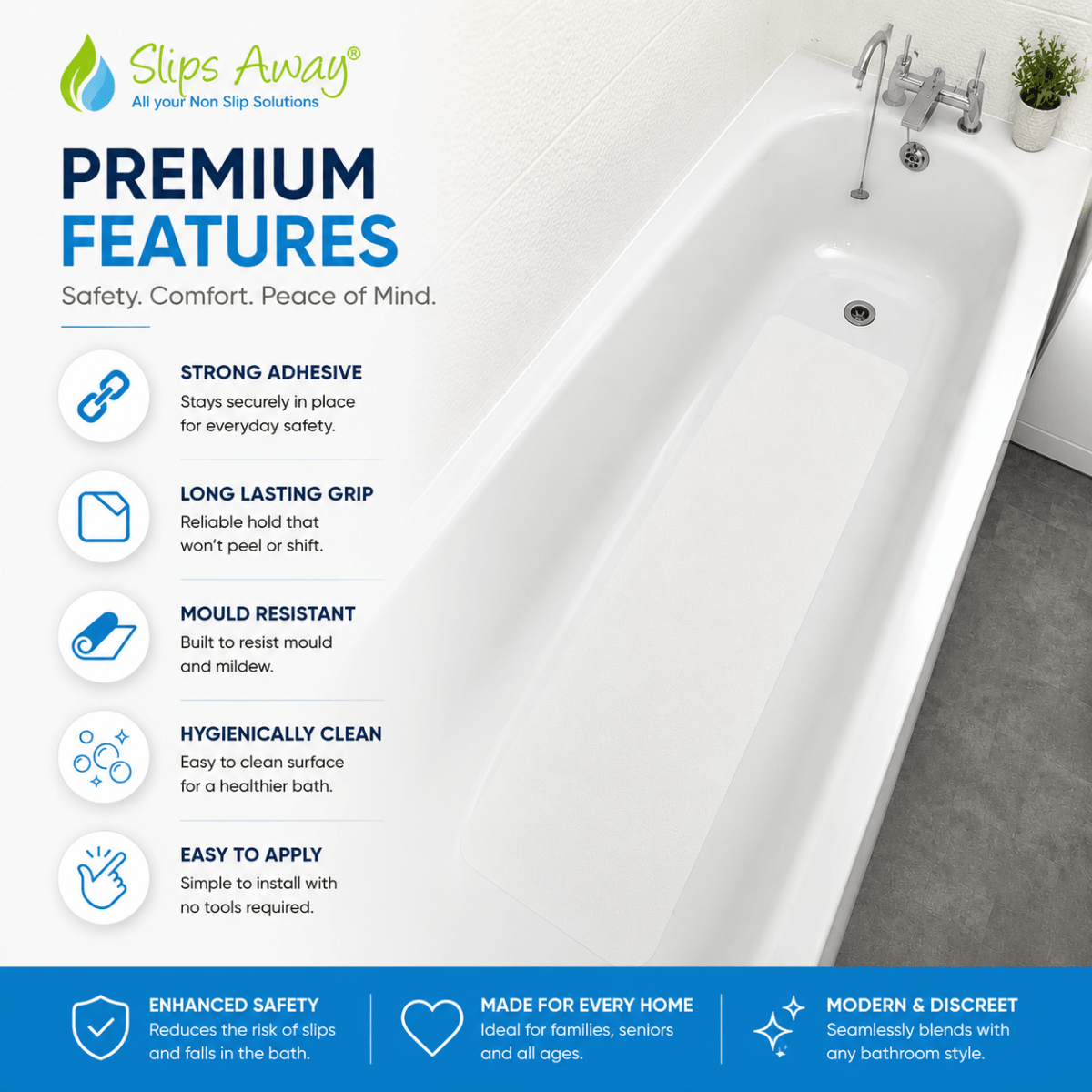Non Slip Adhesive Bath Mat - Ultra Thin - Anti Skid Textured Vinyl 16”x34” - Slips Away - bath mat stickers - SA077. -