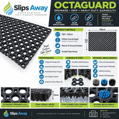 Octaguard Rubber Anti-Slip Matting – 100 x 150cm Heavy-Duty Floor Mat - Slips Away -  -