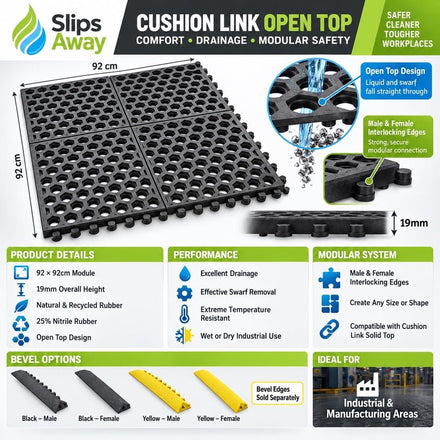 Open Top Cushion Link Heavy-Duty Anti-Fatigue Mat |Interlocking Rubber Safety Matting - Slips Away - CLO36GP -