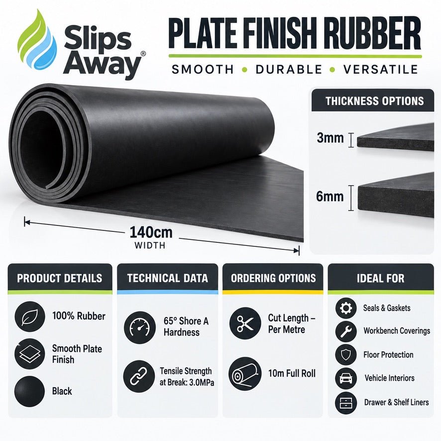 Plate Finish Rubber - Slips Away - PR3140C -