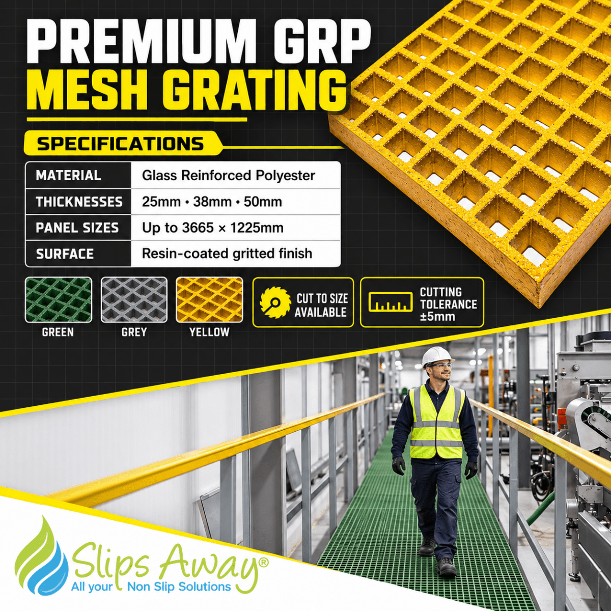 Promotional graphic for Slip's Away Premium GRP mesh grating, showing a yellow grid mat, a product spec table, color options, and a worker walking on a green installed grating in an industrial corridor.