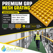 Promotional graphic for Slip's Away Premium GRP mesh grating, showing a yellow grid mat, a product spec table, color options, and a worker walking on a green installed grating in an industrial corridor.