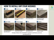 VALUE PACK DEALS GRP Stair Nosings – Heavy-Duty Anti-Slip Safety Tread - Non-Slip Step Edge Protection -Packs of 1-150
