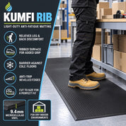 Ribbed Anti-Fatigue Matting – For Light Industry & Dry Packing Areas - Kumfi Rib - Slips Away - KR24BL -