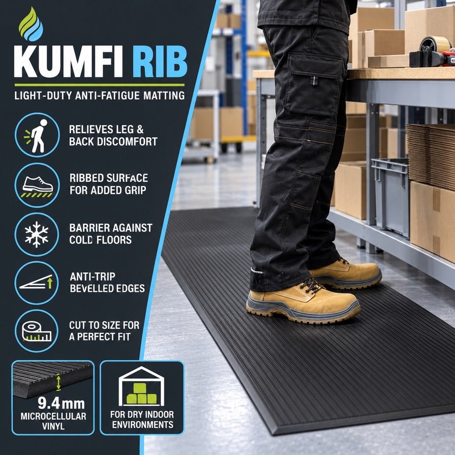 Ribbed Anti-Fatigue Matting – For Light Industry & Dry Packing Areas - Kumfi Rib - Slips Away - KR24BL -